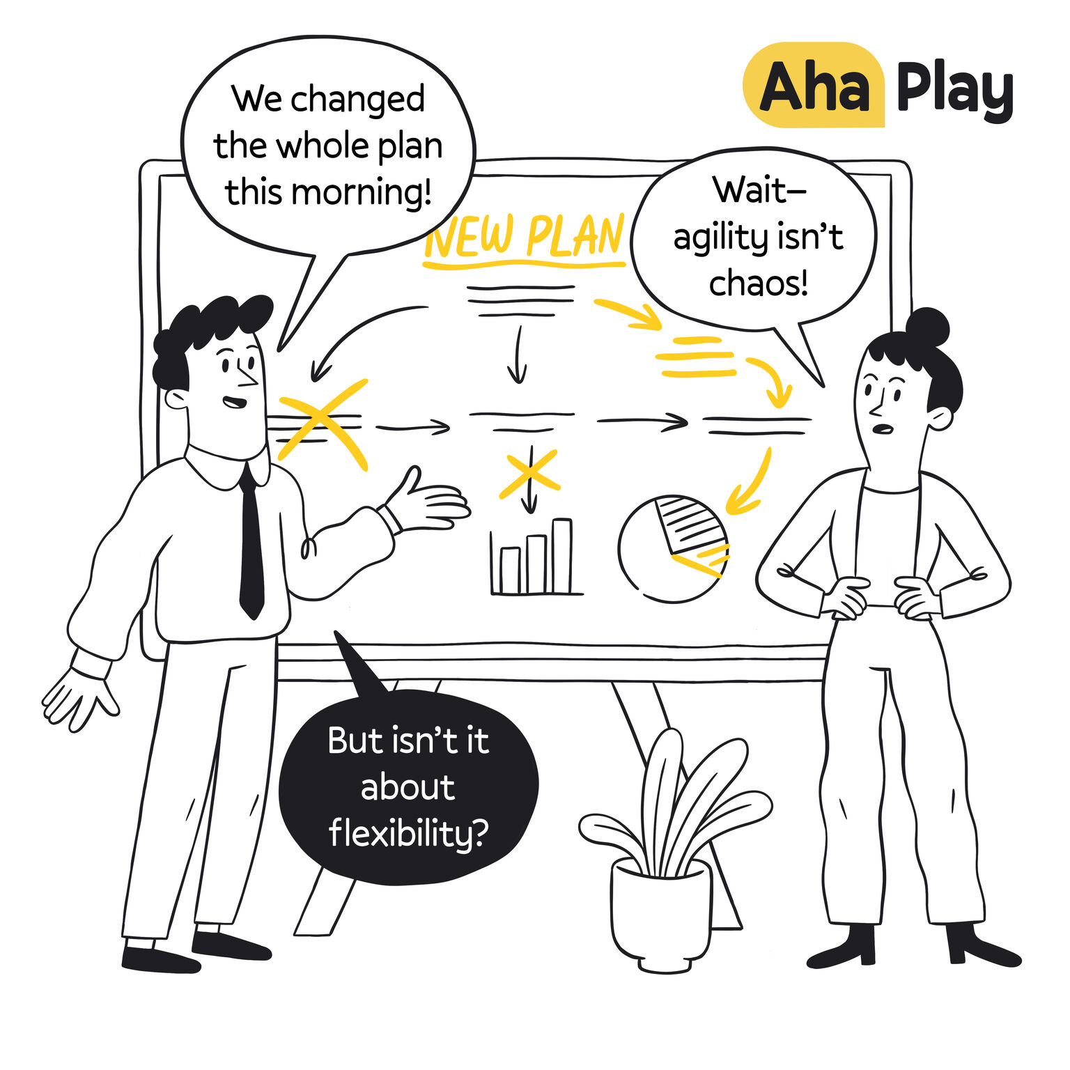 Agile or Chaotic? — panel 2